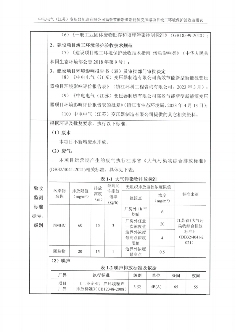 中電電氣（江蘇）變壓器制造有限公司驗收監測報告表_03.png